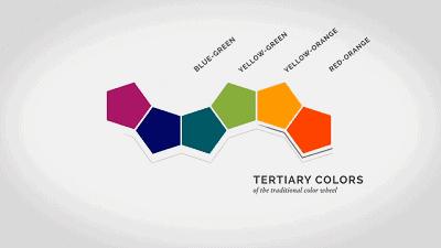 ppt色彩配色技巧,ppt高级配色大全图解