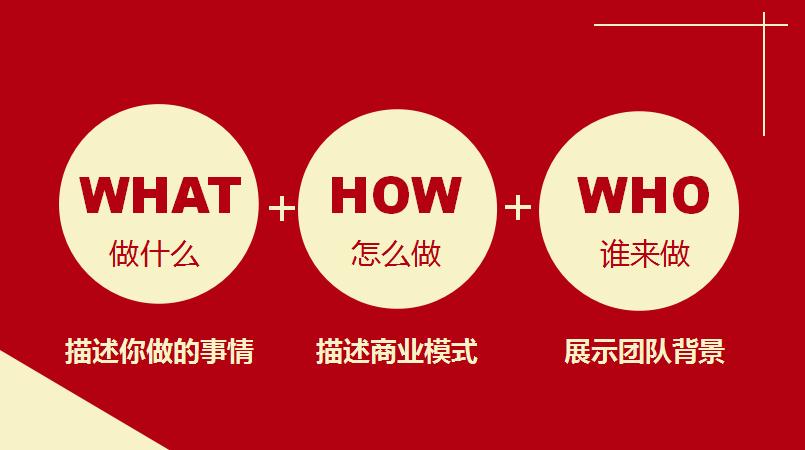 没有商业计划书可以找投资人吗,如何面向投资人介绍商业计划书