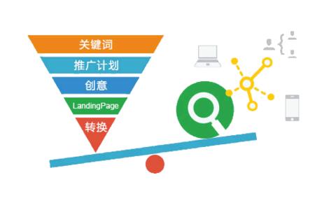 2022所有精华,2017免费推广精华