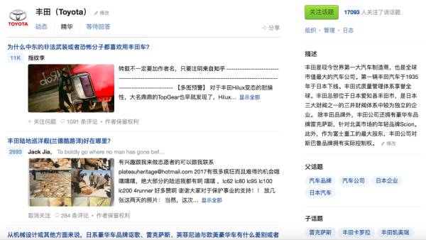 知乎和张大妈告诉你：汽车市场*意民**已变天