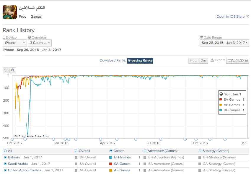 出海营销玩法有哪些,出海游戏技巧大全