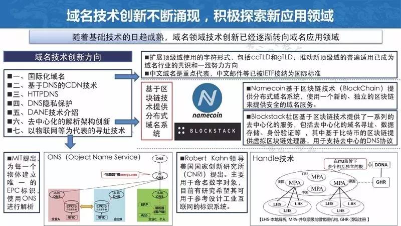 中国cnc数量排行榜,cn域名注册量