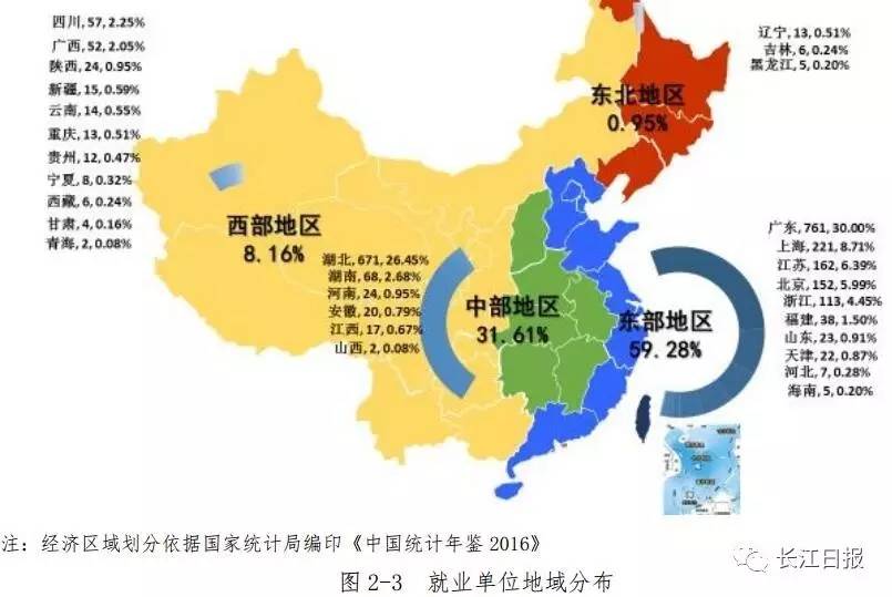 武汉高校就业率排名,武汉排名靠前的几所大专院校