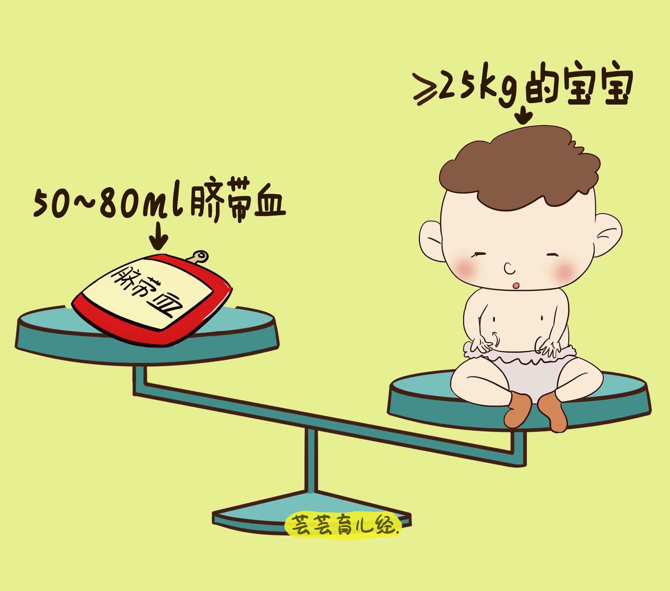 脐带血一定要捐赠或保存吗,脐带血要存吗