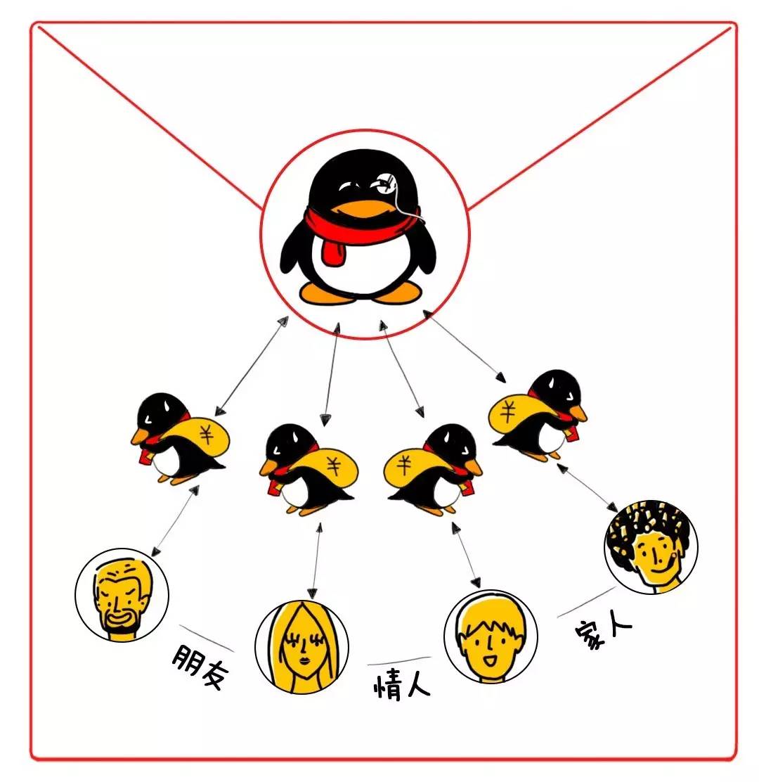 支付宝转账怎么能不收手续费,支付宝怎样转账给别人不收手续费