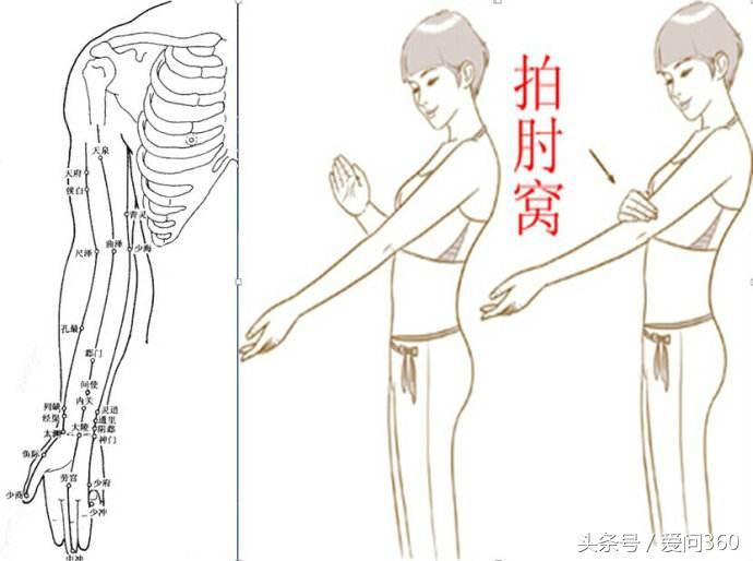 6个穴位按摩帮助男性快速回春,按摩哪个穴位能帮助孩子开口说话