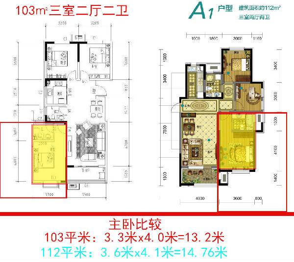 鄄城上上城1期,鄄城上上城三期户型图