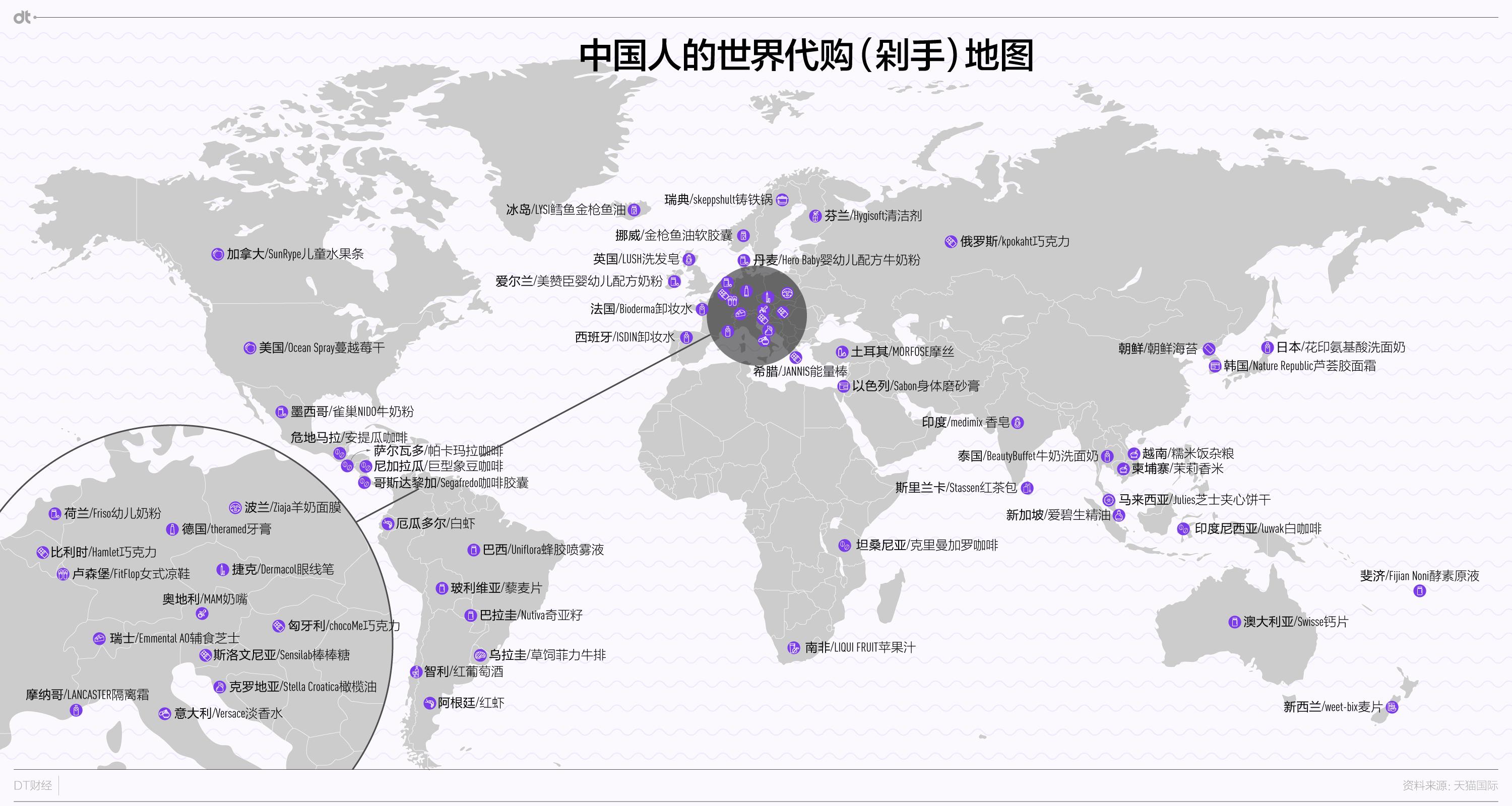 这张年货海淘地图，彰显了你们买遍全球高级货的野心