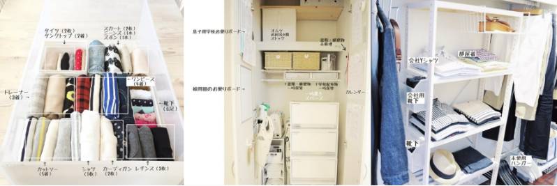 日式整顿收纳方法合集,日本主妇极简收纳整顿小窍门