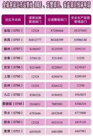 2017江西“万能通讯录”！人手一份，一定用得上！