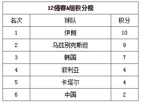 长沙国足中韩助威,一起来为国足加油呐喊