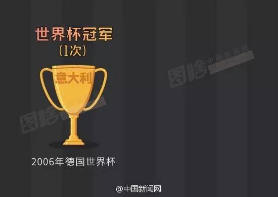 中国足协最新男足主教练,中国足协选聘教练