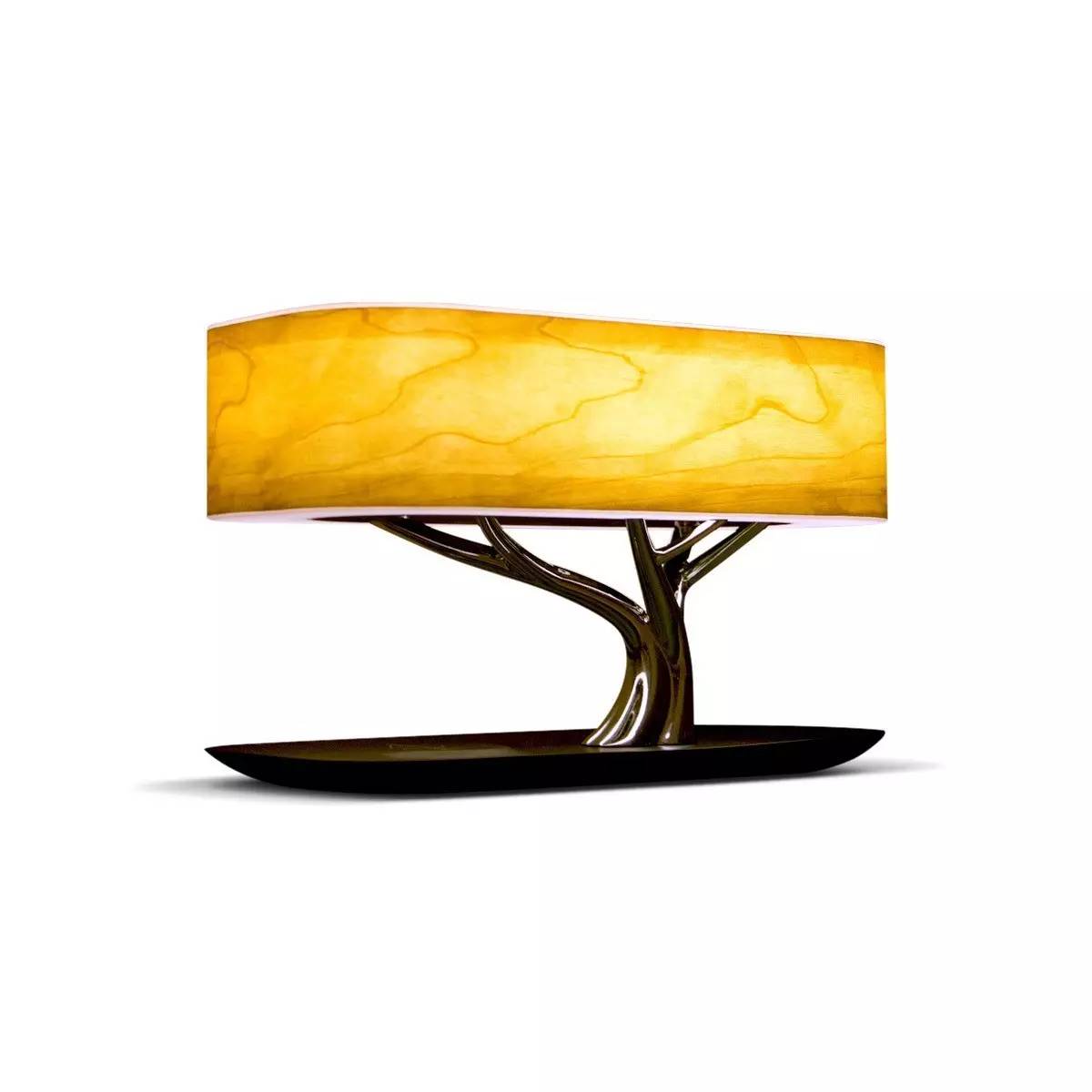 心头好物｜除了份子钱送礼更走心