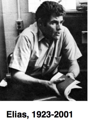 信道编码研究,信道编码的基本原理