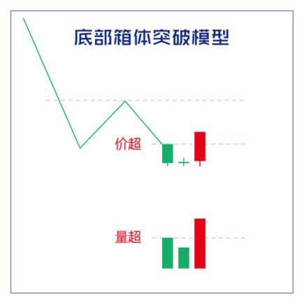 财联社股票涨停复盘在哪里看,财联社牛股