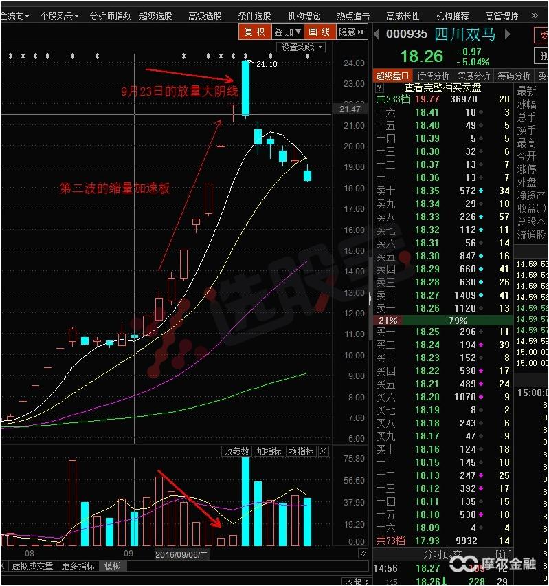 明天大盘走势及市场热点,热点板块与大盘