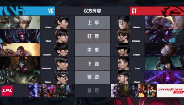 vg全员霸榜巅峰赛,vg夺冠锦集