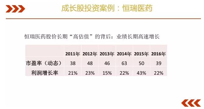 华泰股份600308股票基本面分析,这才是真正靠谱的股市理解