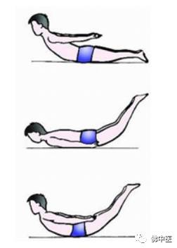 腰椎骨质增生最佳治疗方法锻炼,腰椎骨质增生引起腰痛怎样锻炼