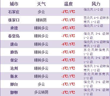 阅天下｜这28种板蓝根千万别碰！会致过敏、腹泻、脑损伤