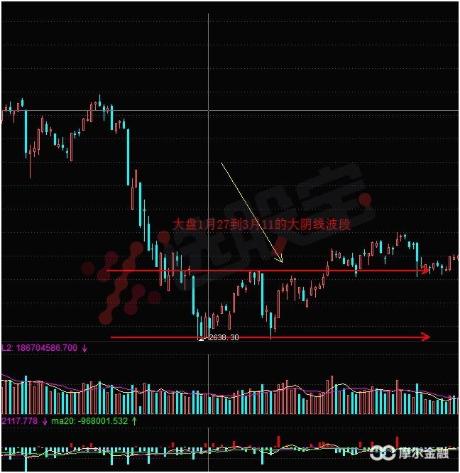 明天大盘走势及市场热点,热点板块与大盘