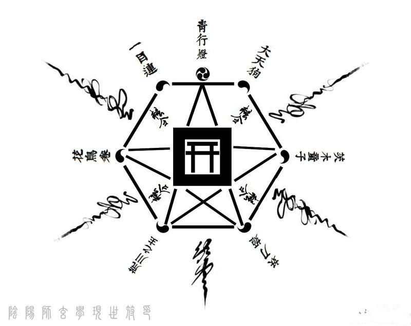 阴阳师现世召唤效果图,阴阳师现世召唤必出ssr图案吗