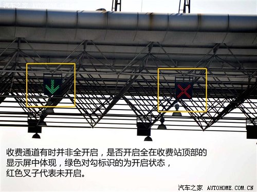 高速开车如何看指示牌,新手驾驶怎样识别高速公路路标