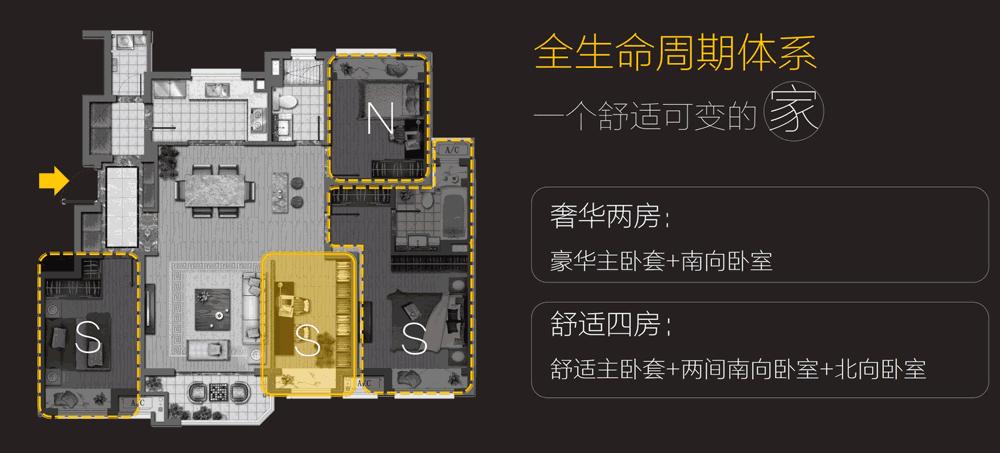 “好房子101个细节”2016中国卖得最好的100个楼盘秘密