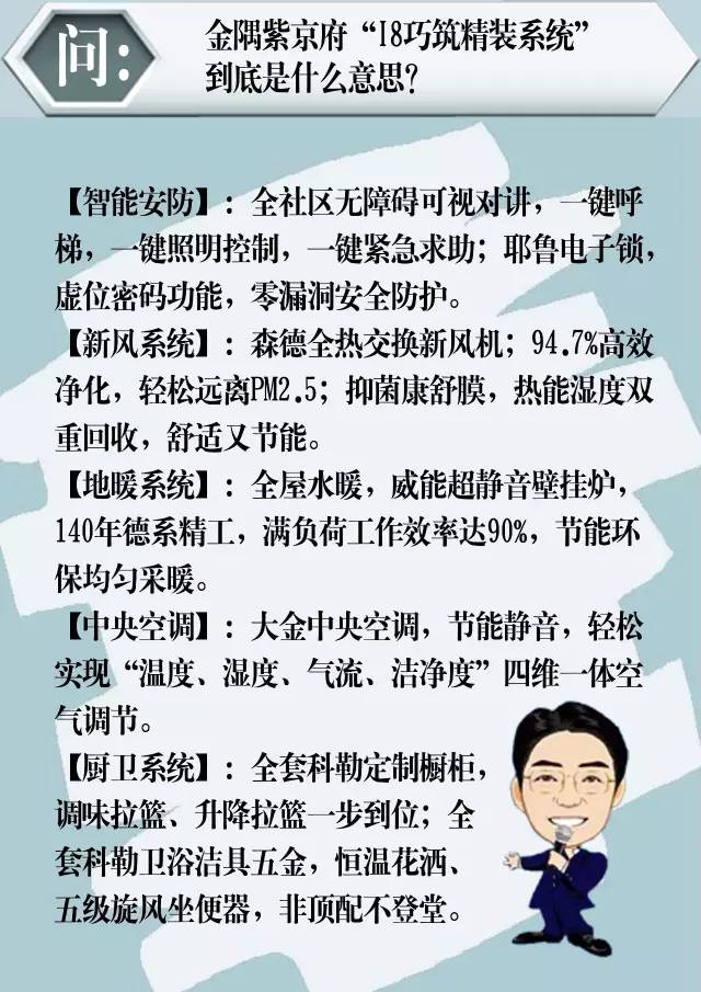 “好房子101个细节”2016中国卖得最好的100个楼盘秘密