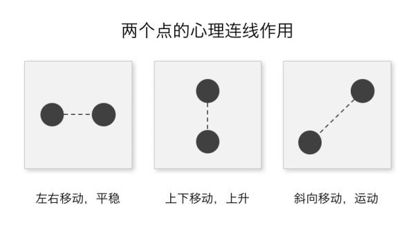 平面构成的平面是什么意思,统一与变化的平面构成作业