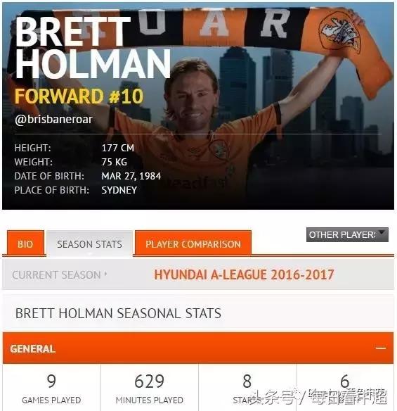 申花vs狮吼,申花布里斯班