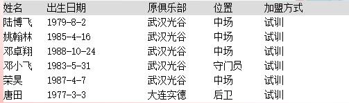 江苏苏宁足球俱乐部转会最新消息,江苏苏宁足球俱乐部2020夺冠之路