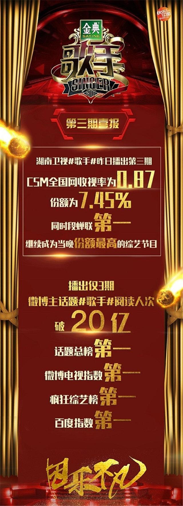 赵雷中国好歌曲第一次唱成都,赵雷在刘欢面前唱成都完整视频