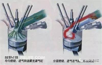 技术讨论图文,技术探讨总结