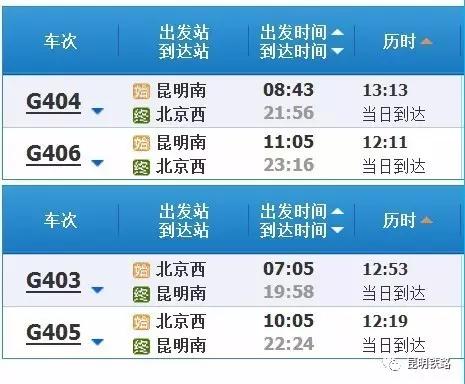 2019春运高铁云南,春节云南自驾5天最佳路线