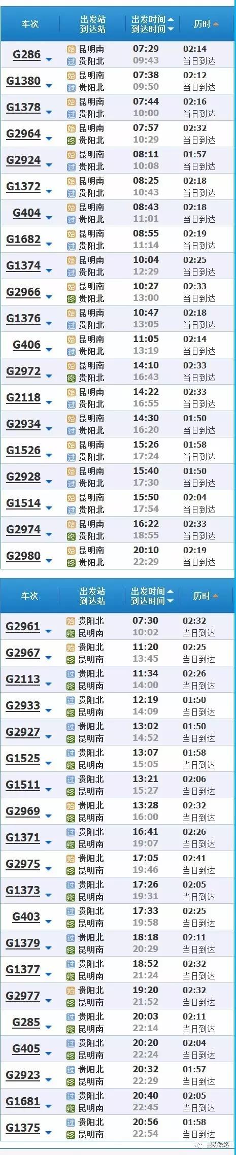 2019春运高铁云南,春节云南自驾5天最佳路线