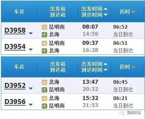 2019春运高铁云南,春节云南自驾5天最佳路线