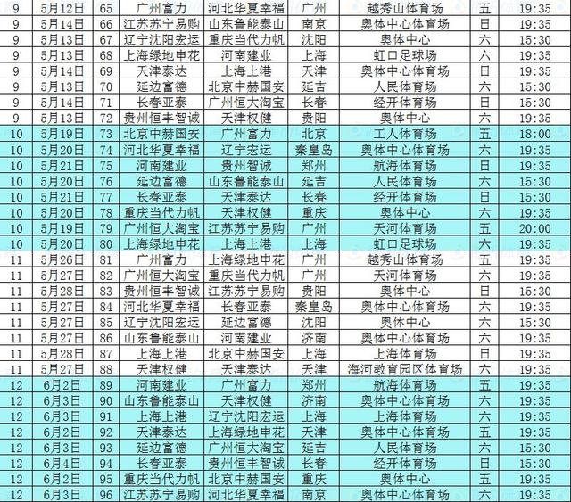 2017中超辽宁赛程,2017赛季中超赛程