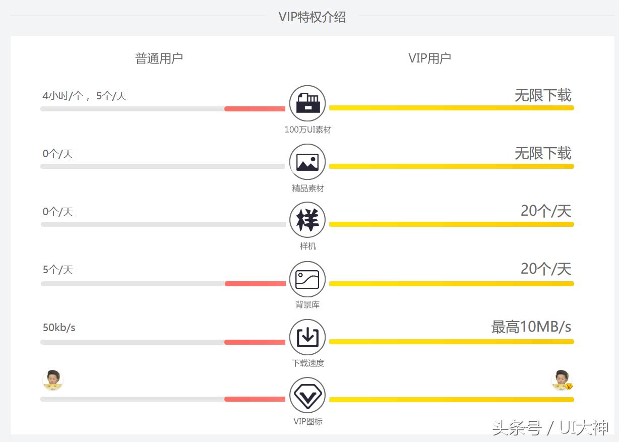 设计师常用的素材网站,设计师都在用的素材库