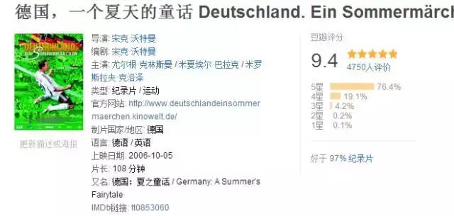 足球纪录片c罗推荐,足球梅西和c罗加时绝杀