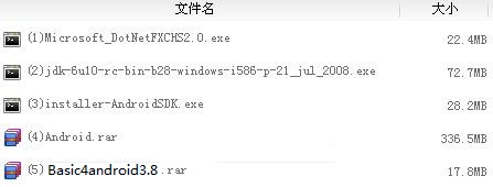 搭建好B4A开发环境，编写手机APP像VB一样简单