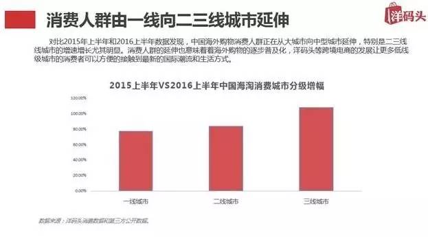全职宝妈转型教程,全职宝妈转身投入互联网创业