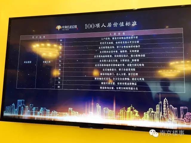 “好房子101个细节”2016中国卖得最好的100个楼盘秘密
