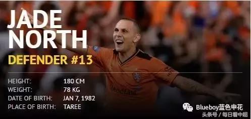 申花vs狮吼,申花布里斯班