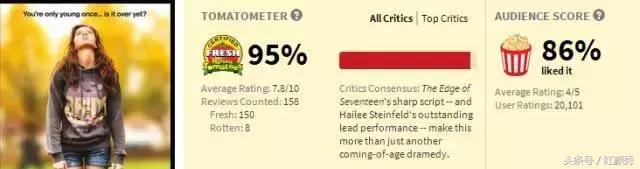 崔雪莉黑裙红唇,崔雪莉粉色蕾丝长裙