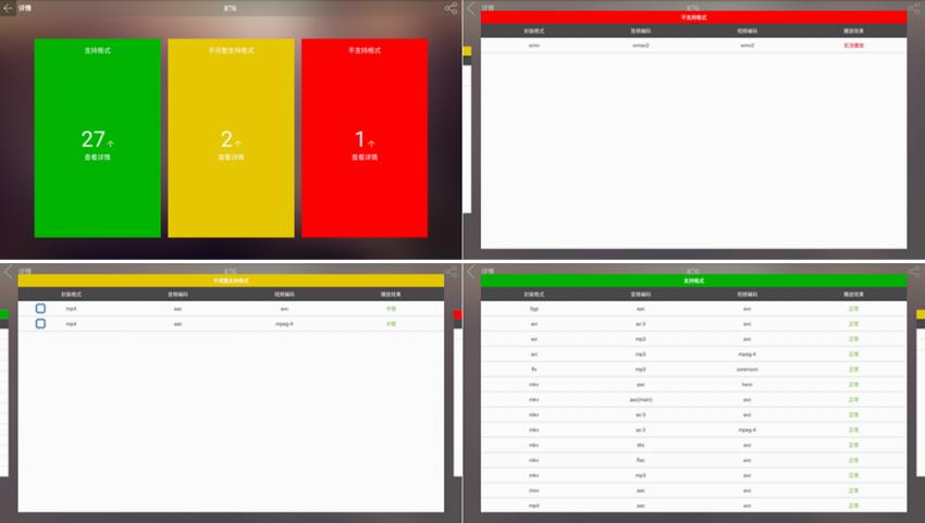 开博尔k750li蓝光播放器评测,开博尔k9蓝光播放器