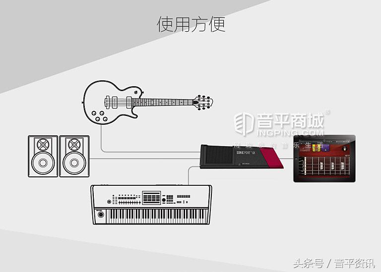 line6吉他声卡,line6电吉他声卡