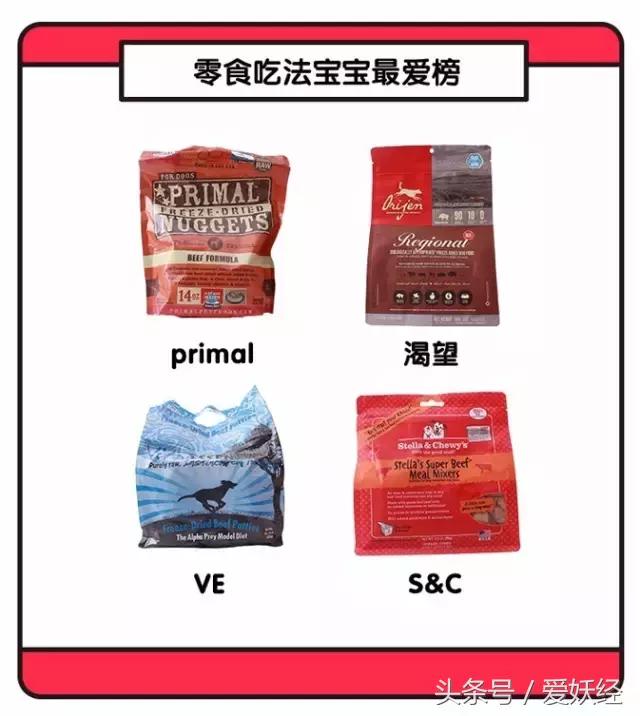 世界十大冻干粮排名,哪个牌子的冻干粮好