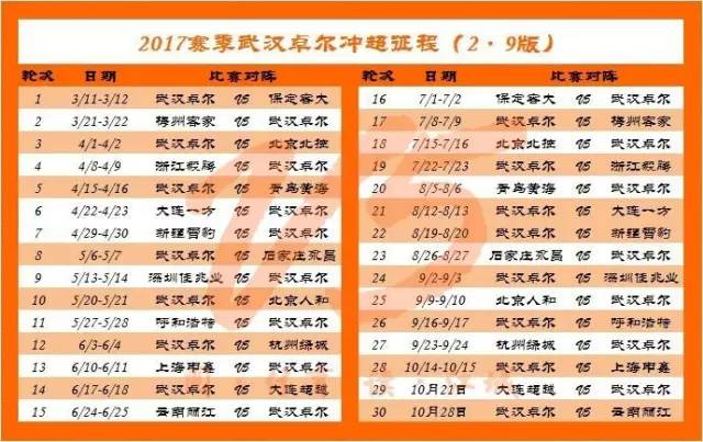 卓尔冲超之路完整版,卓尔保级之路有多强