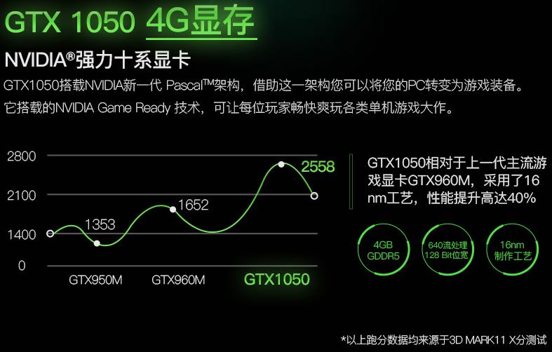 gtx1050笔记本电脑炫龙,炫龙本1060显卡